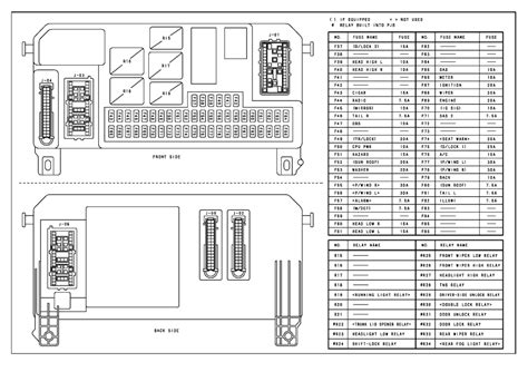 2004 mazda 3 passenger junction box|Passenger Junction Box .